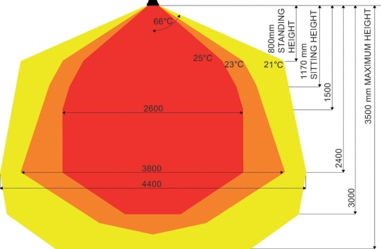 Heatstrip Max Terrasverwarming 2400 Watt